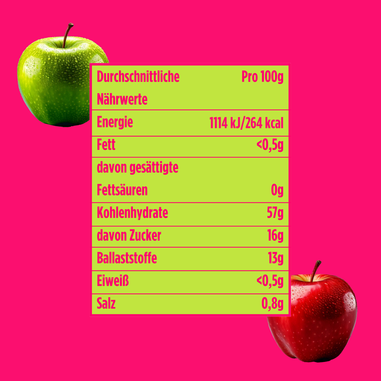 Roter & Grüner Apfel