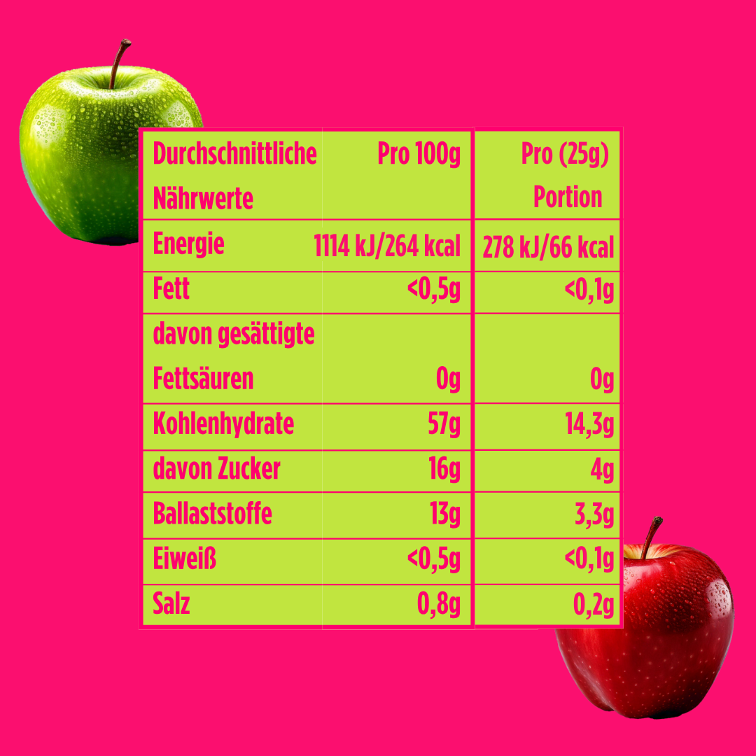 Probier-Paket - Kirsche & Zitrone - Roter & Grüner Apfel