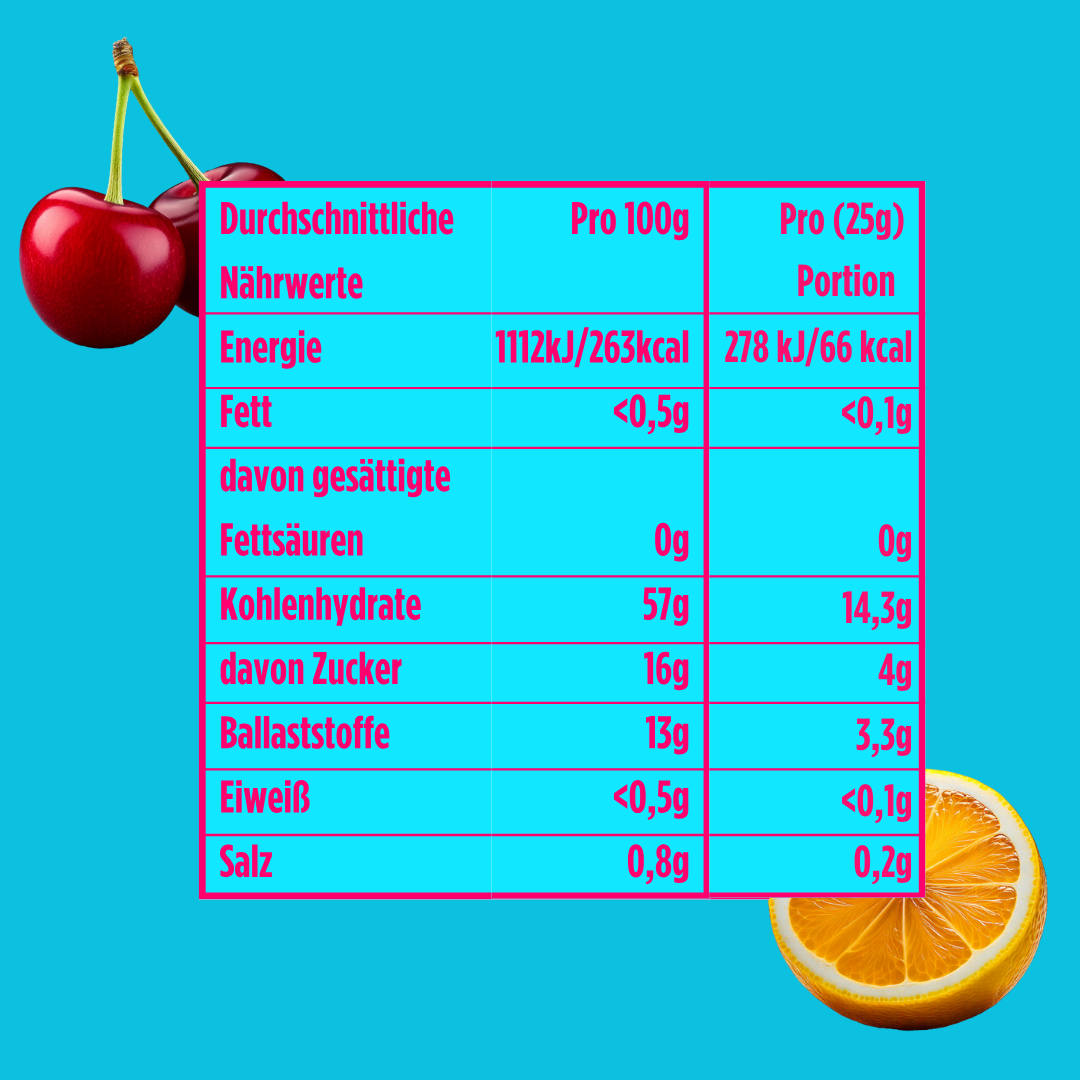 Probier-Paket - Kirsche & Zitrone - Roter & Grüner Apfel